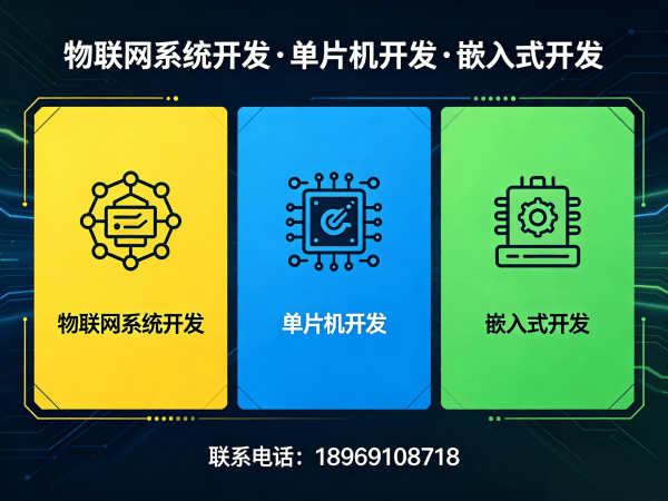 天津智能硬件开发解决方案：破解物联网单片机开发难题，实现降本增效